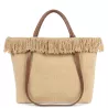 Sac Cabas Épaule Actual Conscious De Lancaster